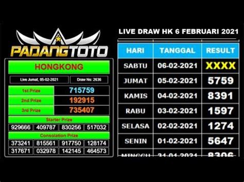 angka keluar philippine live draw|Live Draw HK .